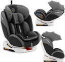 Автокресло Sesttino Octagon ISOFIX 0-36 кг.