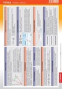 CEAT SHEET - ФИЗИКА - ЗАКОНЫ И ПРАВИЛА