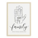 ПЛАКАТ A3 ДЛЯ ДОМА СЕМЬЯ РУКИ СОБАКИ ЛАПЫ ИМЕНА