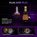 H7 S4 Светодиодные лампы 360° COB 80Вт 16000лм 4-СТОРОННИЕ