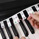 Ноты для фортепиано с клавишами 88 клавиш. УЧЕБНЫЕ МАТЕРИАЛЫ ДЛЯ ПИАНИНО