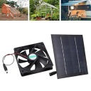 Зарядні Пристрої 20W 12V