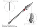 ТВЕРДОСПЛАВНАЯ ФРЕЗА ДЛЯ МАНИКЮРА, НЕЖНЫЙ КОНУС