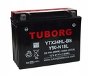 Аккумулятор Tuborg Can-Am Spyder