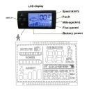 Комплекти Для Переобладнання 48V 1500W