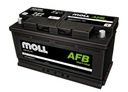 Akumulator 96AH/900A P+ MOLL AFB L5A 353x175x190 zamiast AGM 86096