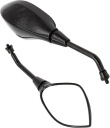 ЗЕРКАЛА ДЛЯ МОТОЦИКЛА GX M10 окрашенные JUNAK