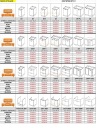Комплект кухонной мебели на заказ VELLA