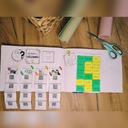 Части речи – фиксация стикеров