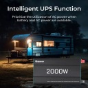 RENOGY ПЕРЕТВОРЮВАЧ RENOGY 2000WПЕРЕТВОРЮВАЧ RENOGY 2000W  (17856228593) фото min 4