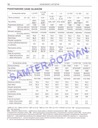 OPEL VECTRA B (1995-2002) II 2 PORADNIK MANUAL SAM NAPRAWIAM / 24H 