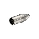 Переходник Roxtone XLR «папа» RCA с разъемом RA2XMPF