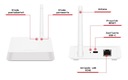 ZigBee 3.0 LAN Шлюз RJ45 TUYA Smart Life Bridge Разъем USB-C Антенна 3dBi