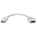 Кабель-адаптер Mini DVI Mini DVI — HDMI Macbook