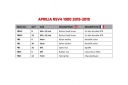 КОМПЛЕКТ КРІПЛЕННЯ ВІТРОВИКИ ''CZARNE'' DO APRILIA RSV-4 1000/RR/RF 2015-2020  фото 8