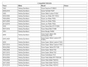 АМОРТИЗАТОРИ ЗАД ПРУЖИНИ BURLY SLAMMER B28-1202 HARLEY DYNA 10.5″ OEM  (18215428575) фото min 10
