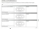 RENAULT SCENIC + GRANDE WLOSKA LIBRO DE MANTENIMIENTO 