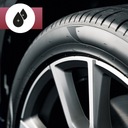 Tekutý prostriedok na čistenie plastov a gumy v aute Čerpadlo Mokrá pneumatika EAN (GTIN) 5904054132227