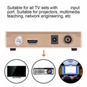 АДАПТЕР-ПРЕОБРАЗОВАТЕЛЬ RF В HDMI TV