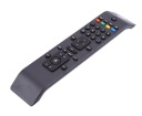 OK OLC321W-D4 пульт дистанционного управления телевизором