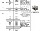 ГРОМКАЯ СВЯЗЬ ЧЕЙНДЖЕР BLUETOOTH AUX VW AUDI SKODA SEAT YATOUR 8P
