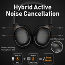 Ankbit E600Pro Aktywne hybrydowe słuchawki APTX HD Kod producenta E600Pro