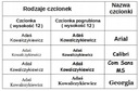 НАЗВАНИЕ ЖЕЛЕЗНЫЕ ЗАШИВКИ ДЛЯ ПОЖИЛЫХ НА ОДЕЖДУ 70 шт.