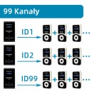 Ресивер Retekess T131 5 шт.