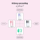 ЛАК ДЛЯ ВОЛОС TANGLE TEEZER ДЛЯ ДЕТЕЙ