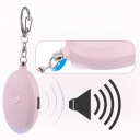 Відлякувачі Та Сигналізатори Alarm Osobisty