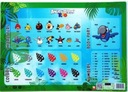 LAMINÁTOVÁ PODLOŽKA NA STÔL A3 ANGRY BIRDS RIO Výška produktu 42 cm