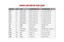 КОМПЛЕКТ КРЕПЕЖА ВЕТРОВИКИ ''CZARNE'' DO HONDA CBR 600 RR 600RR PC40 2013-2017  фото 8