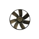 Вентиляторная тележка LINDE 3501060200