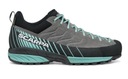 Buty Scarpa Mescalito Gore-Tex midgray/aqua 38 Kod producenta 8057963194613