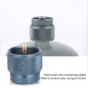 Картуші Gwintowe 1L