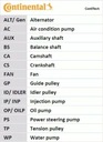 COMPLET MÉCANISME DE DISTRUBUTION DE GAZ +POMPA photo 3 - milautoparts-fr.ukrlive.com