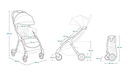 Športový kočík do lietadla ľahký + Taška Príslušenstvo JULIE ONE LIONELO 22kg Hĺbka produktu po zložení 49 cm
