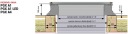 ОКНО ДЛЯ ПЛОСКОЙ КРЫШИ - OKPOL PGX A1 60х60