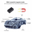 Місцезнаходження Gps
