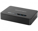 ГРАНДСТРИМ VOIP ШЛЮЗ HT 812