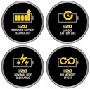 Быстрое зарядное устройство 18В 4А V20 Fatmax STANLEY SFMCB14