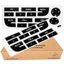 НАКЛЕЙКИ РЕМКОМПЛЕКТ КНОПКИ РАДИОПАНЕЛЬ FIAT GRANDE PUNTO II 2