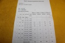 INJECTEUR INJECTEUR TOYOTA BMW MINI 2.0 D N47C20 8514146 0445110613photo 8