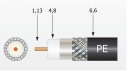 ТЕЛЕВИЗ RG6U КОНКРЕТНЫЙ АНТЕННЫЙ КАБЕЛЬ - 100 м