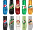 Сироп SodaStream ROCKSTAR