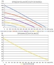 Рекуператор Wanas 615H BASIC