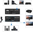 HDMI extraktor 2.0 TOSLINK AUDIO KONVERTOR 5.1 ARC TOSLINK SPDIF HDCP 4K60 Kód výrobce JL-C1002