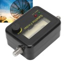 Місцезнаходження Gps