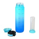 Пляшки З Водою Nils Camp 950 Ml Синій