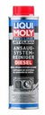 Топливная присадка Pro-Line JetClean LIQUI MOLY 20986